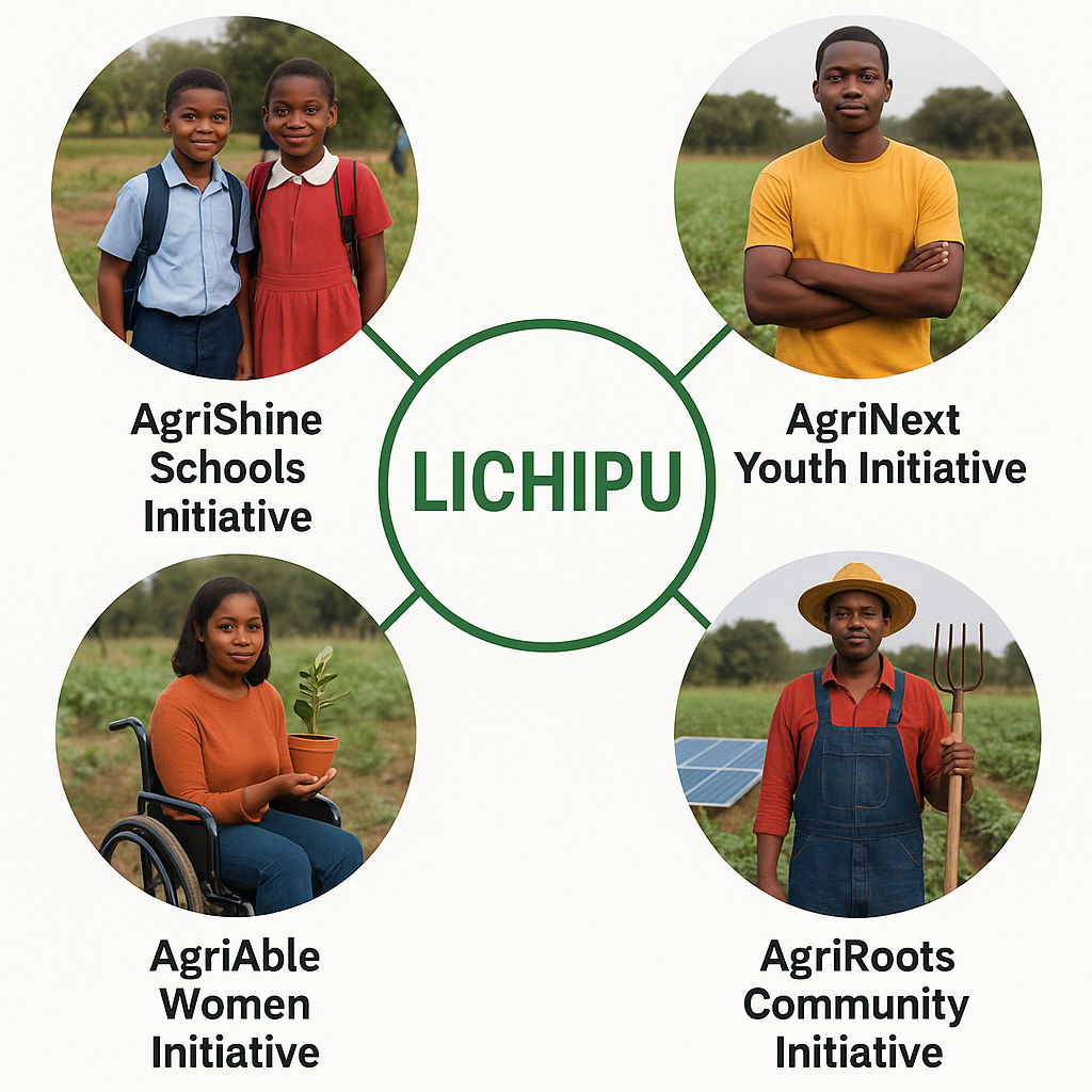 four pillars of lifews