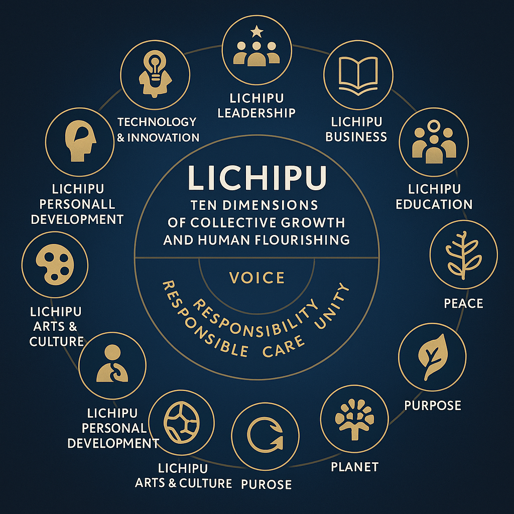 Lichipu vision: doing it together